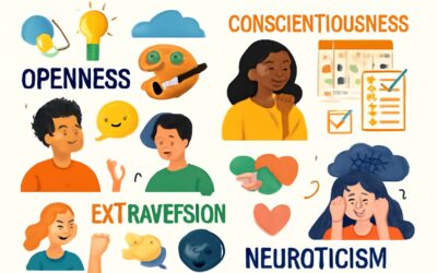 Unlocking Personality: What Are the Big Five in Psychology and Why They Matter