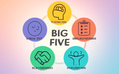 Uncover who is the big five and why they captivate the world.