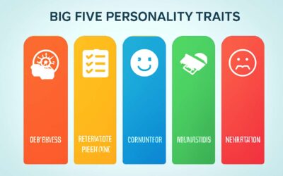 Unlock Insights with big five personality traits in organisational behaviour pdf: A Practical Guide
