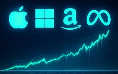 Portfolios, take note: the big five stocks are reshaping the market.